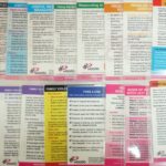 The full set of 17 VAADA prompt cards