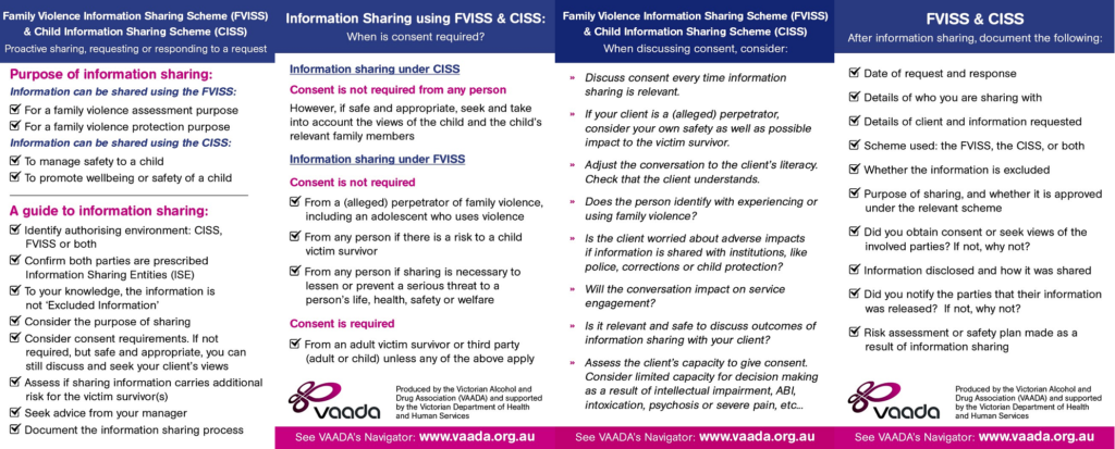 Family Violence Information Sharing Scheme prompt cards
